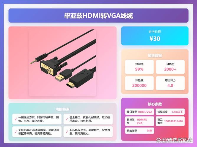 vga转接线选购指南:推荐10款高性价比产品,值得关注!